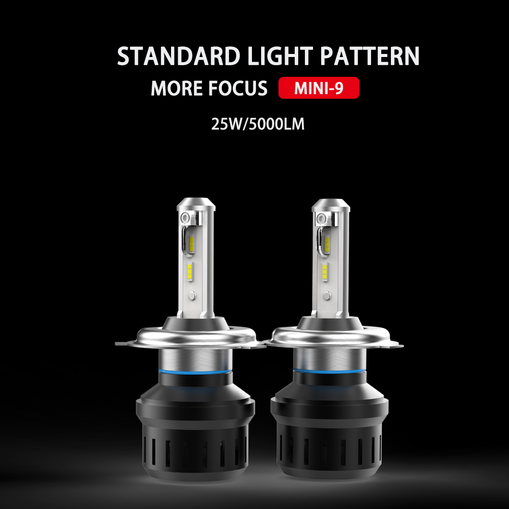 Kit LED D3S | Conversión de Xenon HID a Bombillas LED Plug & Play | Luz  Blanca Potente 360° | 12000LM 6500K